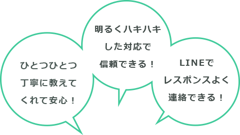 お客様の声一例